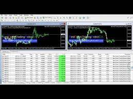 Best Forex Trading Robot Ea The Best Profitable Expert Advisor Automated Works On Mt4 And Mt5 Forex Forex Trading Trading