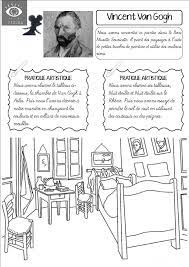 La chambre de van gogh. Pin Pa Personnages