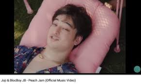 In april 2017, joji released i don't wanna waste my time, which was presumed to be the lead aesthetic joji pfp aesthetic elegants. Joji All Templates Create Meme Meme Arsenal Com