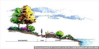 滨水手绘效果图的下载地址 园林效果图 手绘效果 园林 world map art world