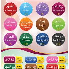 Sudah tahu nama dan jenis profesi dalam bahasa arab yang kamu inginkan? Jual Poster Edukasi Nama Hari Dan Bulan Hijriyah Arab Indonesia Kab Karanganyar Alabror Media Tokopedia