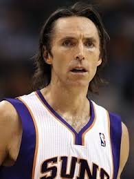 Pin On Long Haired Athletes