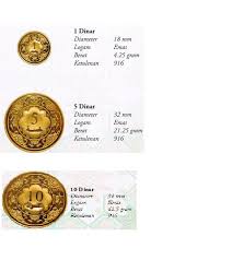 Dinar ini akan menjadi mata uang dengan emas sebagai jaminan. Tukar Wang Kepada Dinar Dinardaneal S Blog