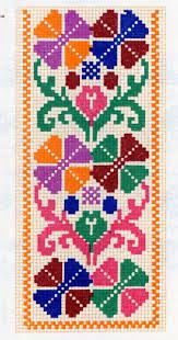 Access needlework patterns to download and you can check your pattern wherever you go. Embroidery Designs From The Rusyn Village Of Certizne Chertizhne Slovakia Cross Stitch Flowers Cross Stitch Rose Cross Stitch Pictures