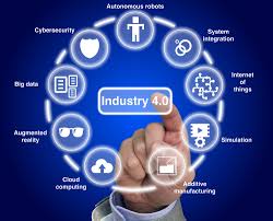 Its prime focus is to develop machines that can analyze and diagnose problems without the need for humans to intervene. Big Data Backbone Of Industrial Revolution 4 0 Big Data Showcase
