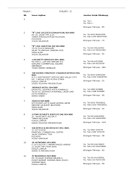 Door to door, drop off waktu operasi: All Employer E Directory 1