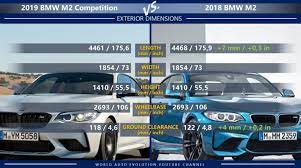 The bmw m2 competition gets the engine from the m4 and a chassis upgrade new 2016 bmw m2 makes detroit debut: Bmw M2 Competition Vs Bmw M2 Ordinary Version Differences