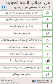 sign in learn arabic language arabic language learning arabic
