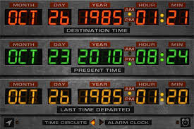Where We Re Going We Don T Need Roads Back To The Future Marty Mcfly Mcfly
