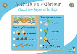 Pour organiser une chasse au trésor afin d'occuper votre enfant avant le goûter, pas besoin de vous prendre la tête avec des cartes au trésor et des énigmes en images sophistiquées : Chasse Aux Tresors De La Plage Chasse Au Tresor Jeux Gratuits Pour Enfants Chasse