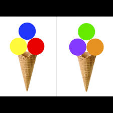 Glace licorne cornet de creme glace. Activite Couleurs Cornet De Glace