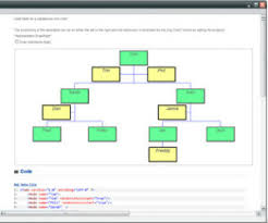 Org Chart Component Building Asp Net Organisation Charts