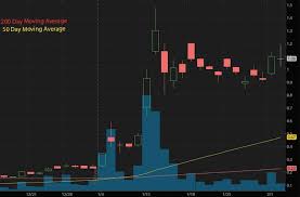 27,968 likes · 47 talking about this. Ybme0rvzeilkum