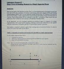 Shear force diagram and bending moment diagrams are illustrations to describe the alterations in shear force and bending moments over the length of thebeam. Laboratory Session 2 Shear Force Bending Moment In Chegg Com