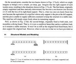 Determinate and indeterminate structures difference. I Need An Explanation About The Difference Between Statically Determinate And Indeterminate Structures And Which Is More Applicable In Real Life Quora