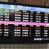 Taiwanese authorities said that a construction vehicle that had slid down an embankment and landed on the tracks likely caused the accident near the eastern coastal city of hualien. Https Encrypted Tbn0 Gstatic Com Images Q Tbn And9gct Wreqs3mkodiyc8evqliucpx8oc1mdu Pmgeblwknms7t8vss Usqp Cau