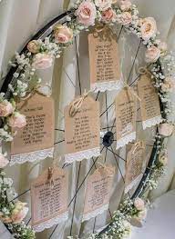 Plan De Tables Sur Roue De Velo Pour Les Fans De Cyclisme Plandetable Seatingplan Plandetablerouedevelo Seating Plan Wedding Wedding Planning Wedding Table