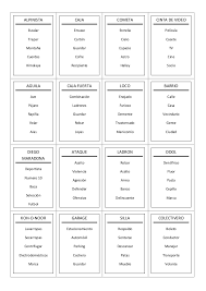 Recibirás un archivo en formato pdf configurado para imprimir en hojas a4. Cartas Juego Tabu