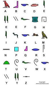 Dieser name würde in hieroglyphen so aussehen: Die 9 Besten Ideen Zu Agyptische Schrift In 2021 Agyptische Schrift Schriften Alphabet Agypten