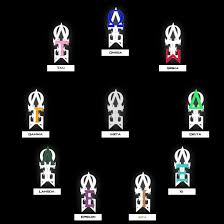 Gallery For The Meta Red Vs Blue Red Vs Blue Blue Tattoo Red