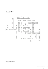 A crossword puzzle on practising/reinforcing/testing christmas vocabulary. Merry Christmas Crossword English Esl Worksheets For Distance Learning And Physical Classrooms