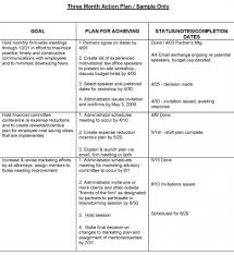 Browse Our Image Of Law Firm Business Development Plan Template Marketing Plan Template Business Development Plan Marketing Plan Template Business