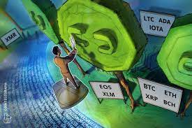 Bitcoin Ethereum Ripple Bitcoin Cash Eos Stellar Litecoin Cardano Monero Iota Price Analysis August 22 Bitcoin Currency Investing In Cryptocurrency Investing