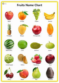 Fruits Name In English Facts Pictures Videos Charts Ira Parenting Fruits Name In English Fruit Names Fruits For Kids