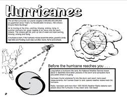 Pin By Tricia Stohr Hunt On Natural Disasters Severe Weather Earth Science Homeschool Weather Science Teaching Weather