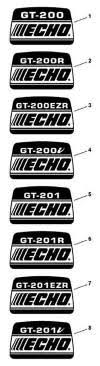 We did not find results for: Echo Gt 200r Trimmer Parts Diagram Sn S72612001001 S72612999999