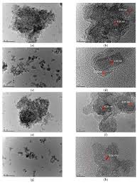 We do both litigation and conveyancing work with more than 25 years experience. Molecules Free Full Text Uv Vis Light Induced Degradation Of Oxytetracycline Hydrochloride Mediated By Co Tio2 Nanoparticles Html