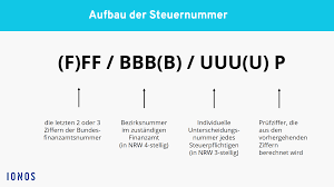 Finanzamtnummer was ist das und wo finde ich diese? Steuernummer Herausfinden So Geht S Ionos