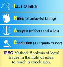 Issue, rule, analysis, conclusion or conclusion, rule, analysis, conclusion; Irac Method Simplifies The Complexity Of Legal Analysis To A Simple Equation That Is Easy To Understand He Law School Inspiration Law School Life Studying Law