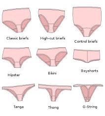 Seluar selalu koyak bahagian tengah. 6 Tips Memilih Seluar Dalam Wanita Cari Yang Tepat Kalau Tak Nak Punggung Melebar Mingguan Wanita