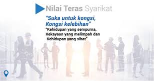 Selain digunakan sebagai pedoman, visi misi juga memiliki fungsi sebagai pemersatu pemikiran supaya target utama dari organisasi atau lembaga. Visi Misi Mxb