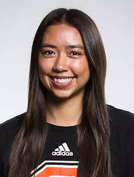 2025 Women's Water Polo Roster