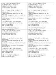 Santai muzik 10 months ago. Lirik Lagu Barisan Kita