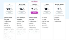 Wix Review 2018 Webappmeister Recommendation Engine