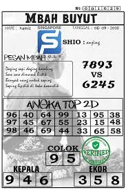 Pin Di Teman Togel