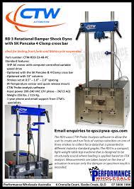 Pin On Tools For The Trade