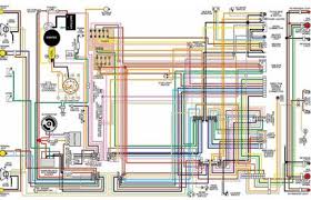 Symbols you should know wiring diagram a wiring diagram represents the original and physical layout of electrical interconnections. 1958 Chevy Charging System Wiring Wiring Diagram Mile Make Mile Make Cfcarsnoleggio It