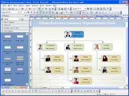 edraw organizational chart create organizational charts