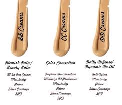 Bb Cream 101 Learn The Difference Between Bb Cc Dd Creams From A Professional Dermatologist Part 3 Bb Cream Cc Cream Beauty Balm