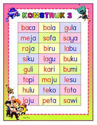 Bahasa inggris seperti halnya di bahasa indonesia, sebaiknya kamu membaca soalnya terlebih dahulu untuk. Linus Konstruk 1 Hingga 12 Latihan Linus Bagi Murid Yang Lemah Membaca Kitpramenulis