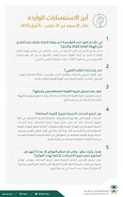 مبادرات هيئة الزكاة والدخل، لدعم القطاع الخاص: Ø´Ø¹Ø¨Ø§Ù† Ø±Ø¯Ø§Ø¯ Ù…Ø­Ø§Ø³Ø¨ Ù‚Ø§Ù†ÙˆÙ†ÙŠ Ù…Ø¹ØªÙ…Ø¯ Ø¨Ø¬Ø¯Ø© Ø¬Ø¯Ø© Financial Consultant Accountant Facebook
