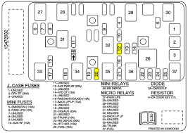 My question is, if i want to put. 2006 Chevy Malibu Fuse Diagram Nissan Wiring Diagram Software Bege Wiring Diagram