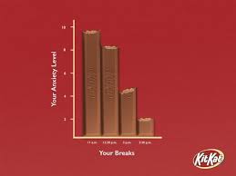We would like to show you a description here but the site won't allow us. Kit Kat Ads Of The World