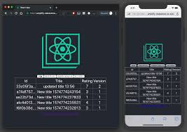 Track website or any application performance by load and response time. Amplify Datastore Simplify Development Of Offline Apps With Graphql Aws News Blog
