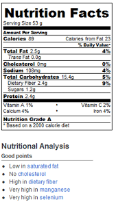 35% fat, 60% carbs, 5% protein. Blueberry Muffins Nutrition Facts Chocolate Covered Katie