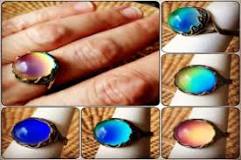 How Do Mood Rings Work? | Wonderopolis